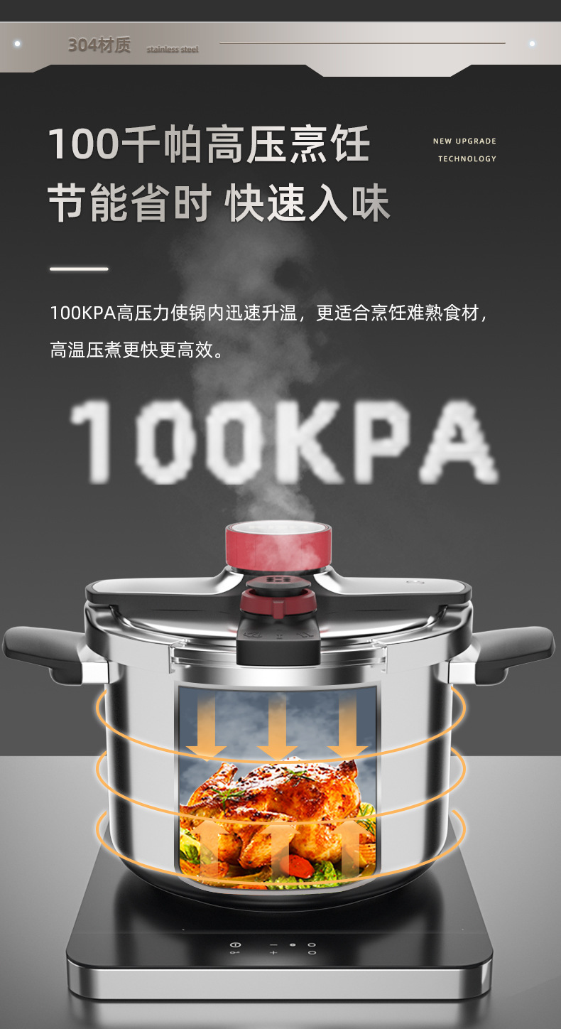 康巴赫官方旗舰店高压锅家用燃气压力锅安全防爆304不锈钢大容量