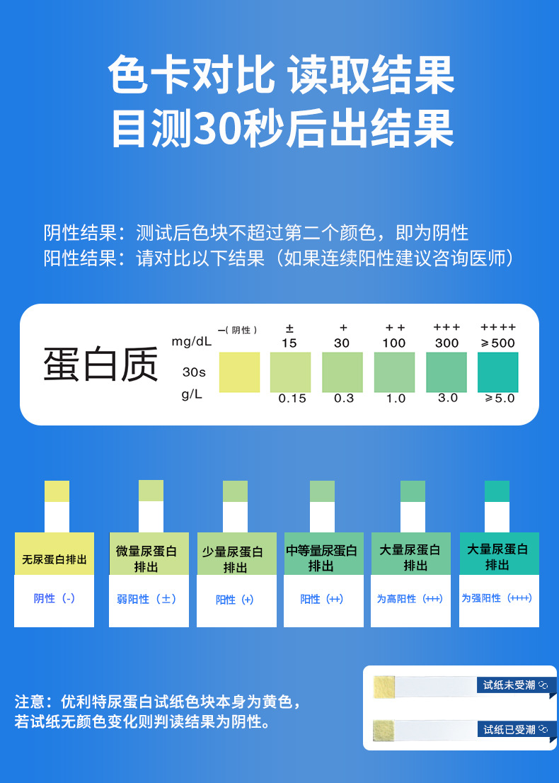 优利特尿蛋白测试纸慢性肾炎检测肾功能检查纸医用级尿常规试纸条