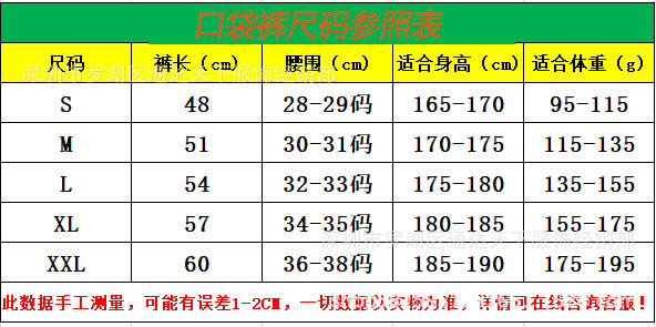 精美刺绣 1:1外贸品质本店专业提供nba nfl mlb nhl球衣 球裤!