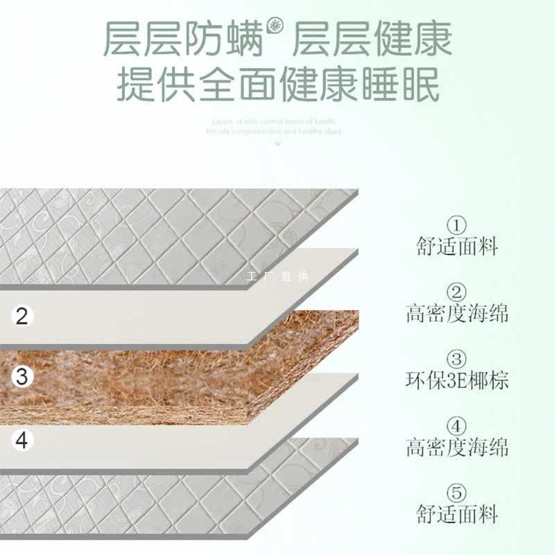 8m席梦思床垫1.5m经济型1.2m折叠-阿里巴巴