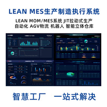 ASM数字化解决方案 生产管理系统 MES生产制造执行系统 MOM系统