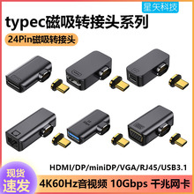 TypeC转HDMI转接头手机miniDP转换器连接电脑电视显示器VGA投屏4K