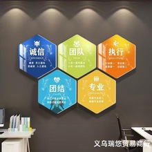 企业文化墙挂画会议办公室标语装饰背景墙面装饰画公司形象墙