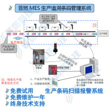 各行业生产条码扫描报警系统软件 MES系统 产品工序扫描软件