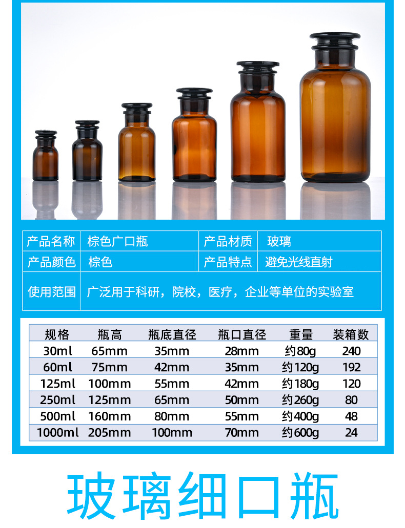 现货是货号595461品牌乾升用途试剂瓶可否印log可以规格30ml茶色小口