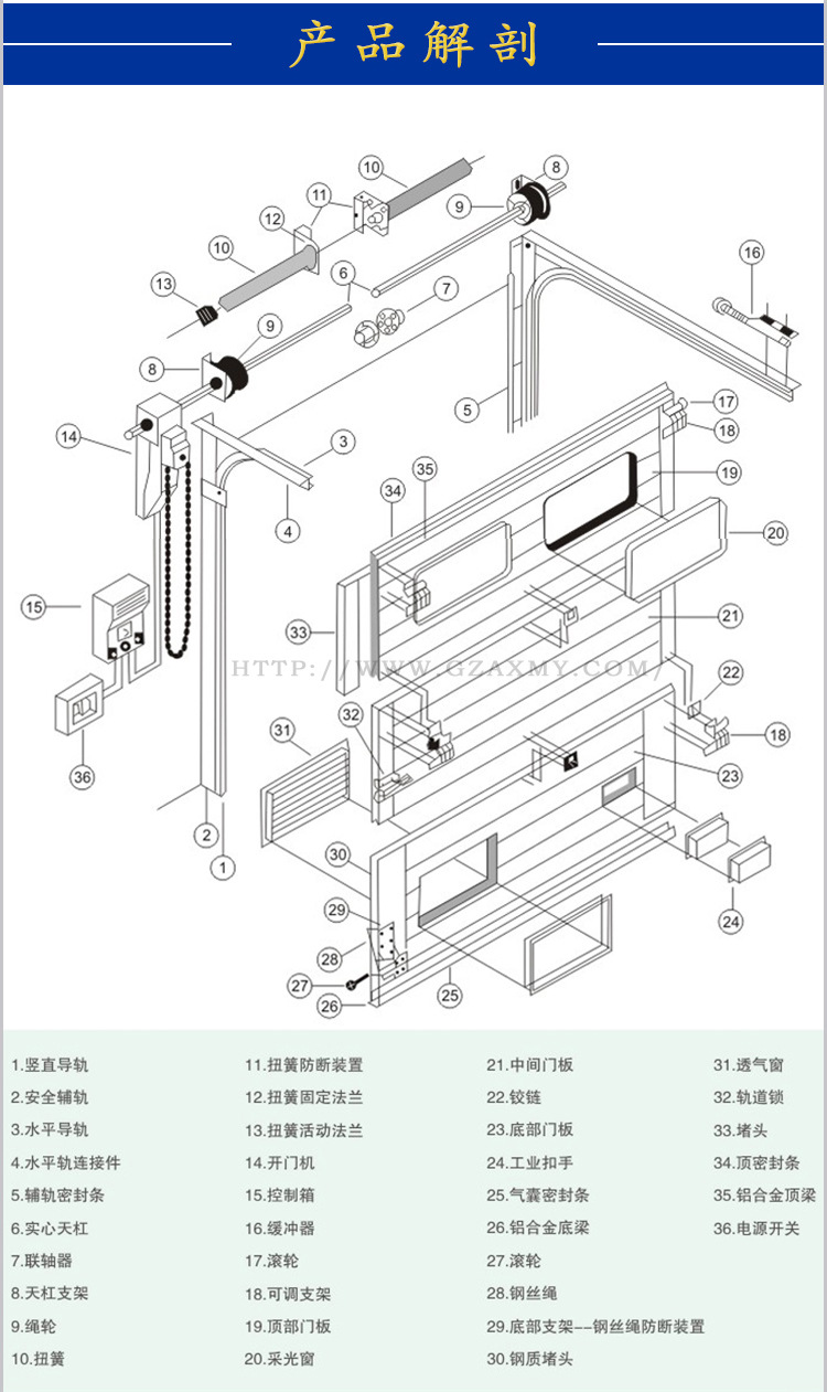 工厂铝合金电动门车库翻板卷帘门快速滑升门彩钢自动工业提升门