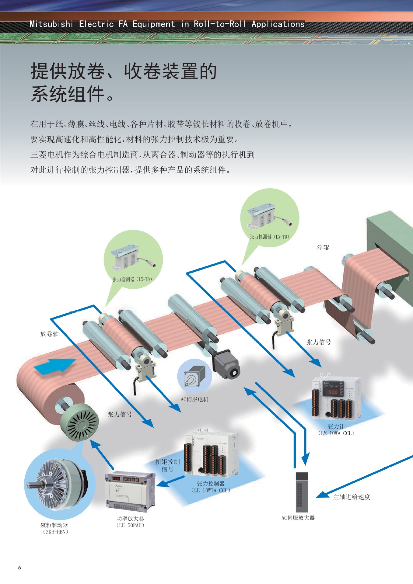 特价供三菱张力控制器lx050td三菱张力控制器le40mtbe代理商