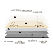 欢迎加工电梯PVC地板[抱拳]免费设计加Logo欢迎语等等[抱拳]