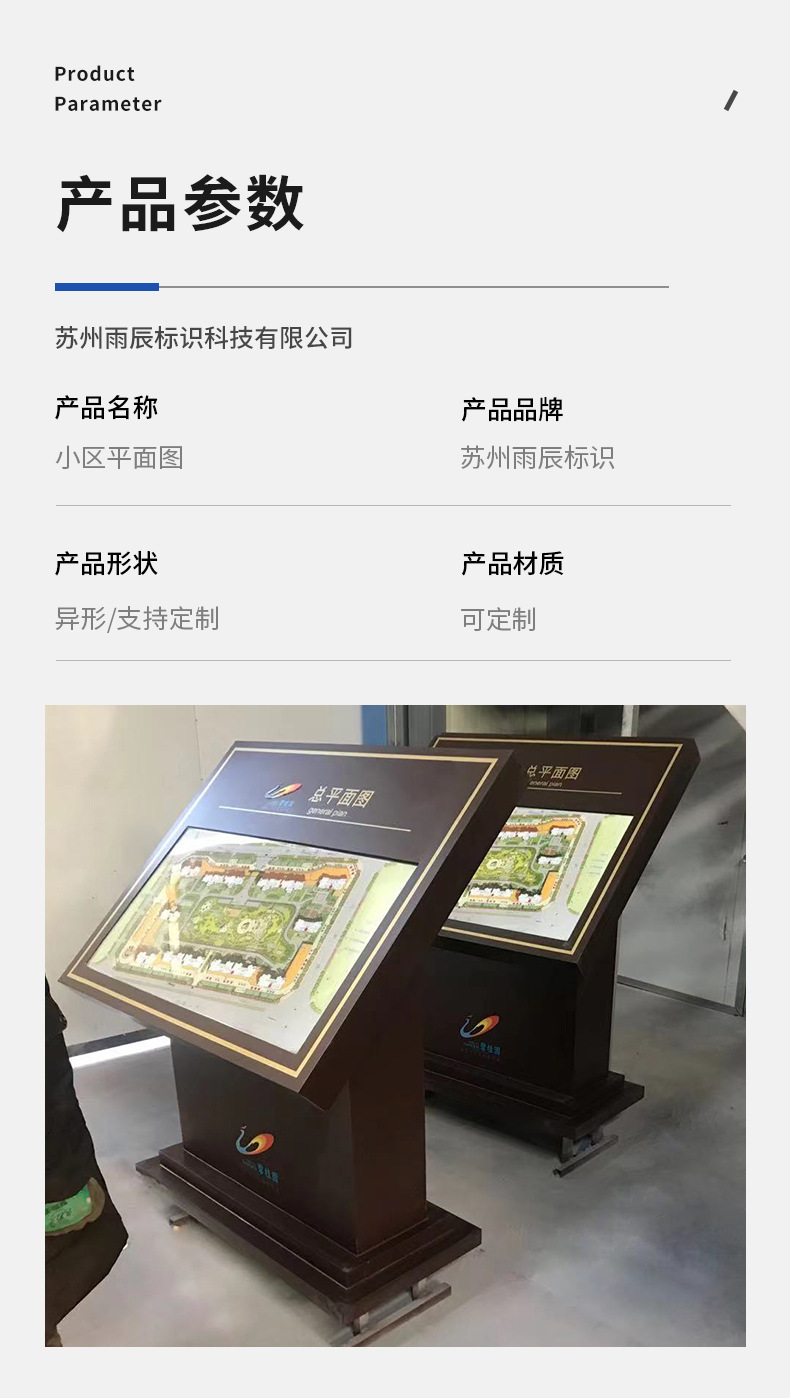 商场多方向导视图小区平面图公园景区导视平面图户外指向标识牌