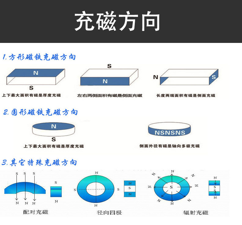 磁铁厂家直供圆形沉孔对吸磁铁 环形打孔磁铁 钕铁硼强磁磁铁订购