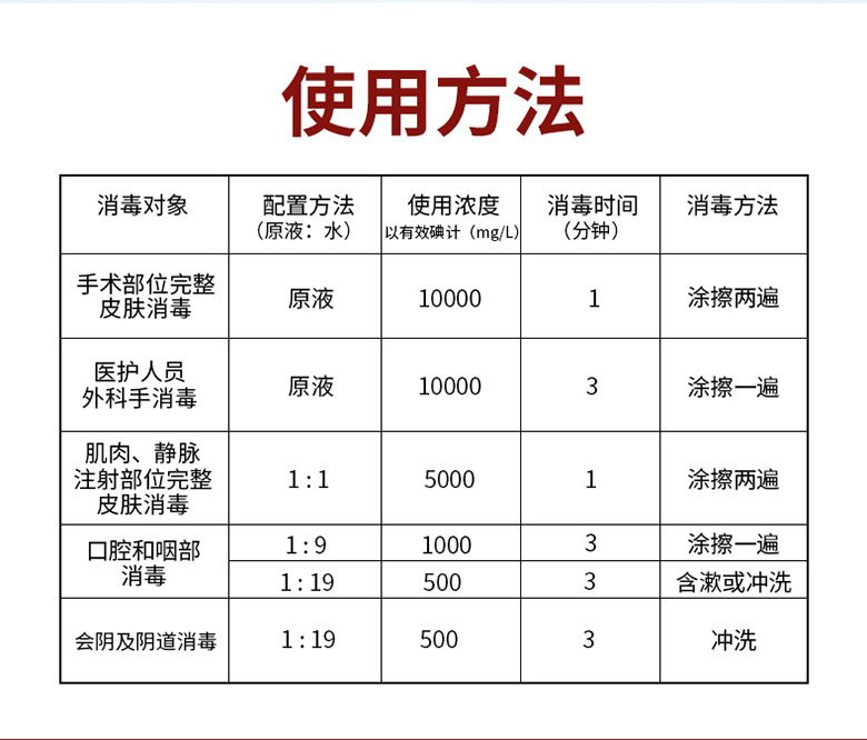 利尔康1%活力碘皮肤黏膜消毒液鹤叔推荐碘伏消毒液500毫升ml