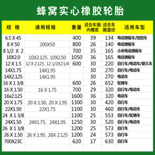 10至26寸蜂窝实心胎电动车自行车免充气轮胎滑板车内胎外胎镂空胎