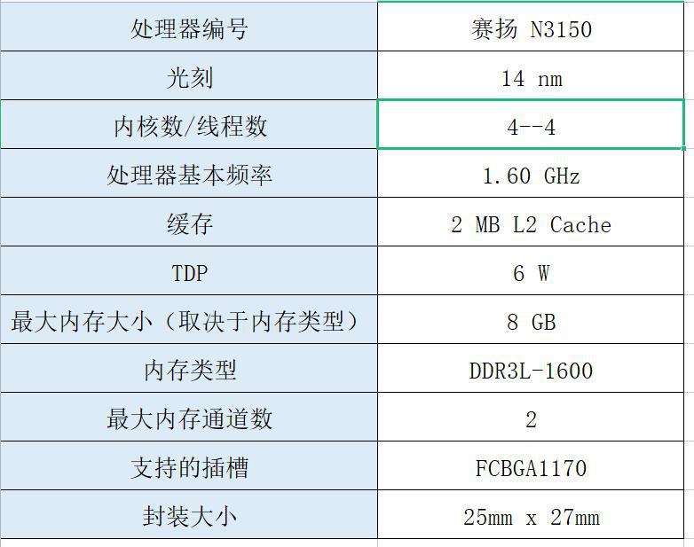 适用intel n3150 sr29f笔记本cpu处理器四核四线程bga1170现货