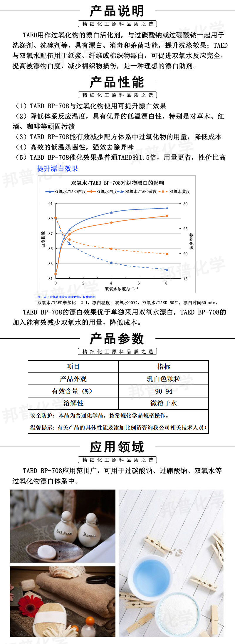 TAED-1