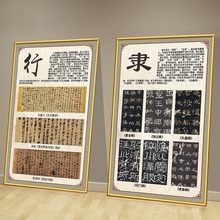 毛笔书法教室墙面装饰书法家挂画软笔培训班墙壁布置贴画挂图海报