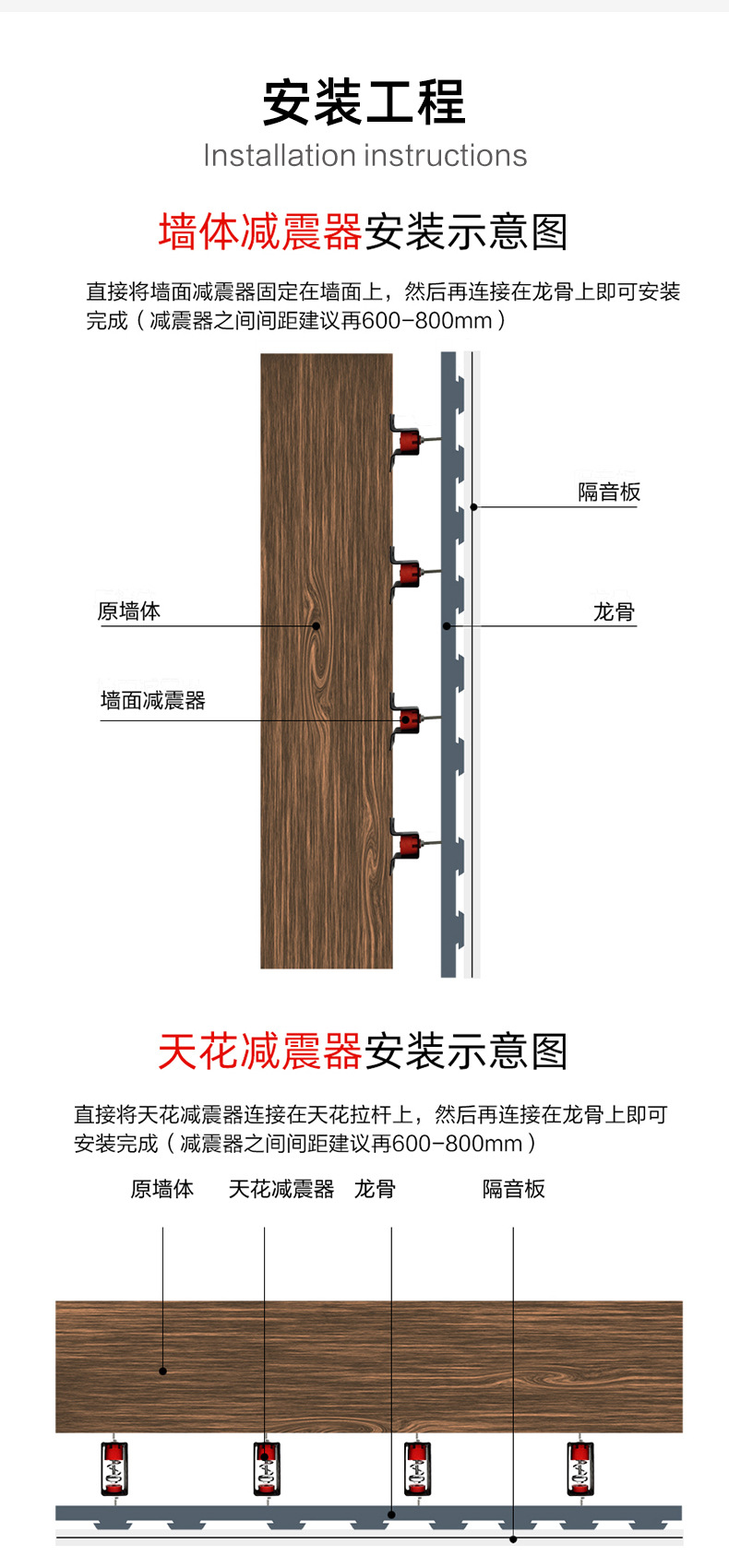 酒吧天花吊顶隔音弹簧减震器 ktv墙面隔声轻钢龙骨浮筑避震器