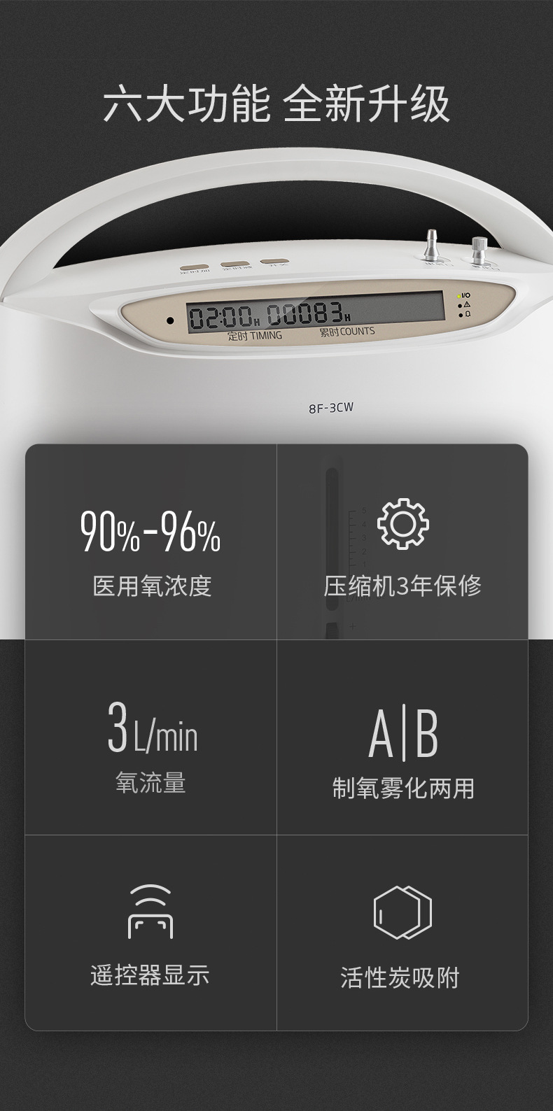 鱼跃制氧机家用8f-3cw吸氧机3l升浓度90%小型家庭雾化机氧气机器