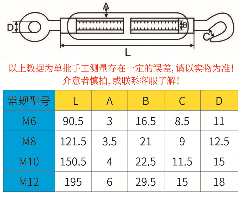 加工定制是材质304不锈钢货号304不锈钢开体花篮螺丝型号m6 m8 m10