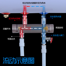 电热水器混水阀恒温阀冷热水开关混合阀淋浴花洒浴室水龙头配件