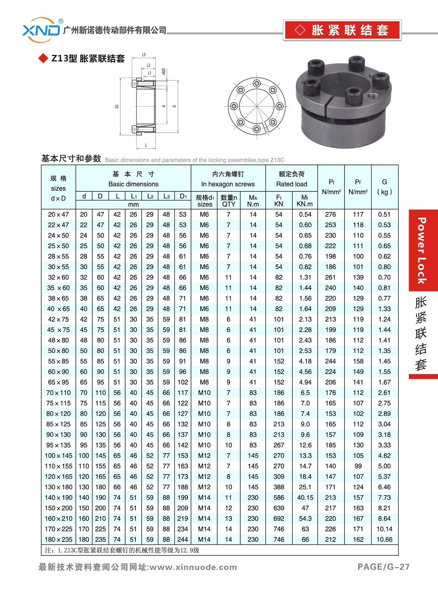 z13型胀紧套生产工厂/z13胀紧联接套/孔20-180mm胀紧联结套可定制