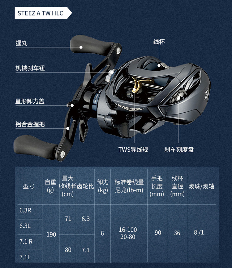 daiwa达亿瓦21款steez ltd sv/a tw hlc四弟子路亚泛用远投水滴轮