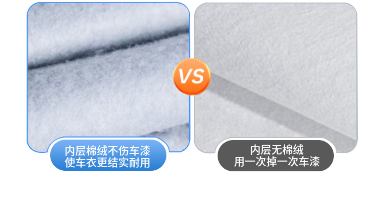 Car Cover Sunscreen Rainproof Heat Insulation Thickened Dustproof Universal