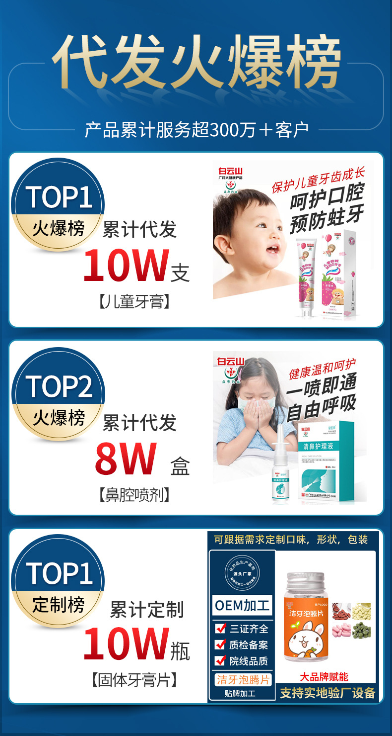 白云山鼻腔舒 鼻舒适鼻通喷雾儿童流鼻涕鼻塞打呼噜止鼾喷剂正品