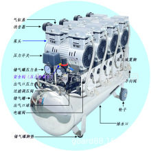 不锈钢空压机 医用牙科静音无油空压机 气泵 空压机 空气压缩机