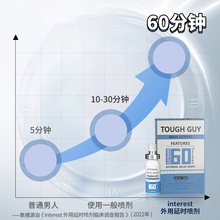 TO延时喷剂男用品印度持久神油可口延迟不射喷雾男士延长情趣