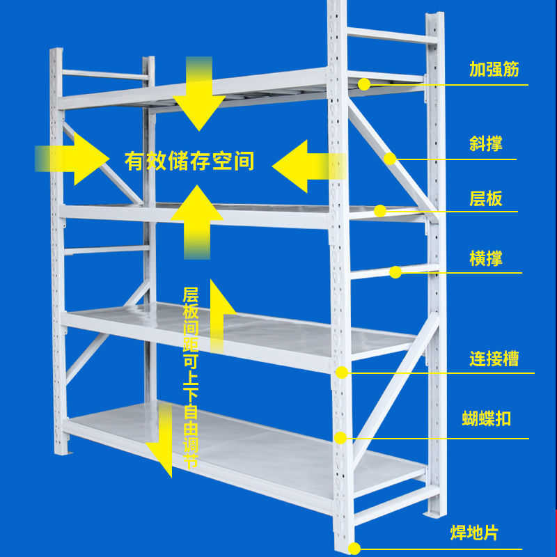 仓库储物架快递置物架子仓库货架展示架市组装储物家用多层货物架