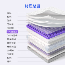 01CL批发独立弹簧床垫席梦思家用双人五星级酒店软垫子功夫垫D073