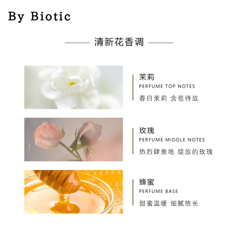 By Biotic Furui Perfume for Women Long-Lasting Light Perfume Fresh Natural Floral and Fruity Niche Perfume 50ml