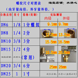 4分铜内接转2分外丝3分内丝铜直通接头20ppr水管家用4分螺纹黄铜