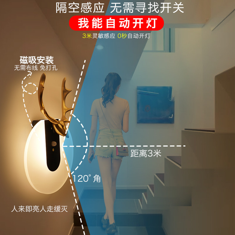 Smart Infrared Sensor Lamp Home Aisle Led Charging Wire-Free Automatic Light Control Corridor Living Room Wall Lamp Small Night Lamp