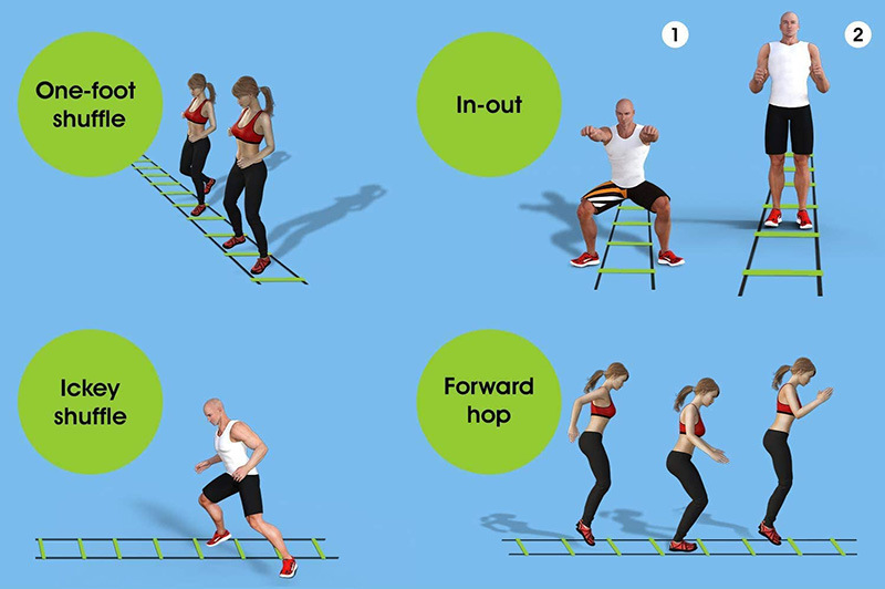 敏捷梯套装足球训练器材 步伐训练绳梯 固定式 耐折耐踩 工厂批发