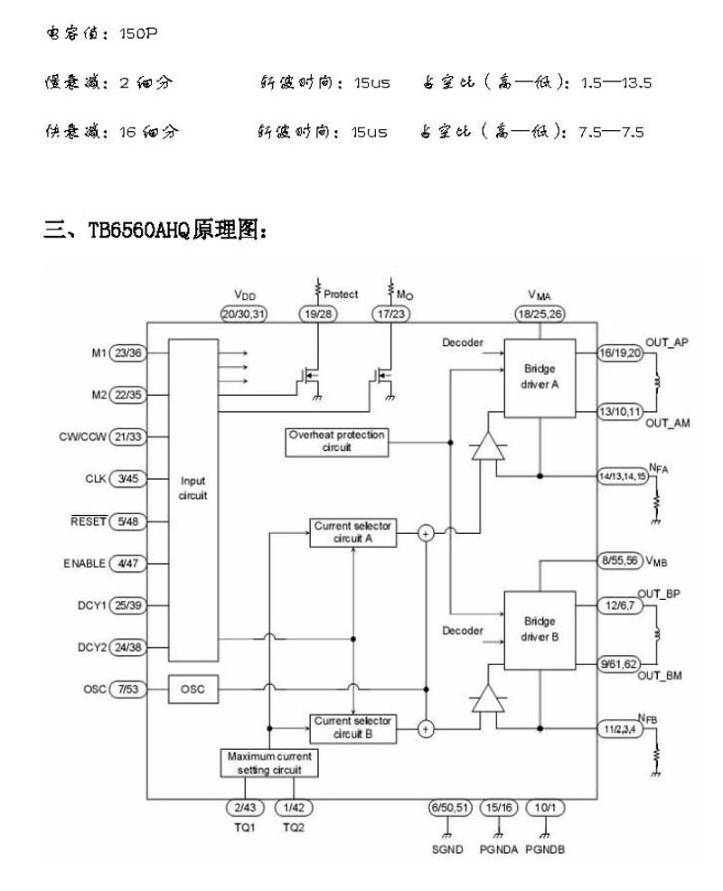 tb6560ahq 步进电机驱动芯片 zip-25 东芝原装进口全新