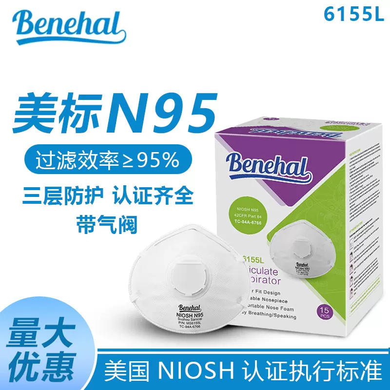 气阀Benehal世康N95防护口罩亚马逊跨境NIOSH认证美标欧国标杯型