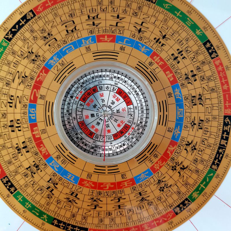 工厂批发万福堂水晶透明6寸全自动风水罗盘三合皇极玄空飞星盘