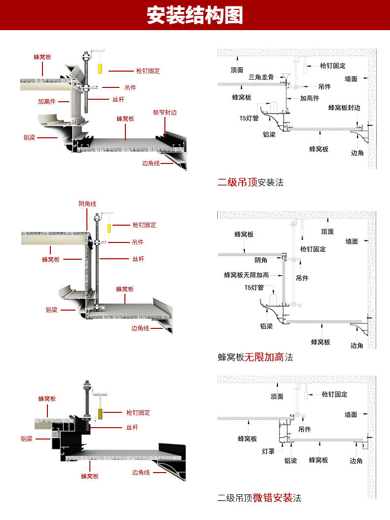 集成吊顶配件安装图解图片