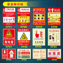 灭火器使用方法贴纸消火栓使用方法标志提示指示牌配电箱手动报警