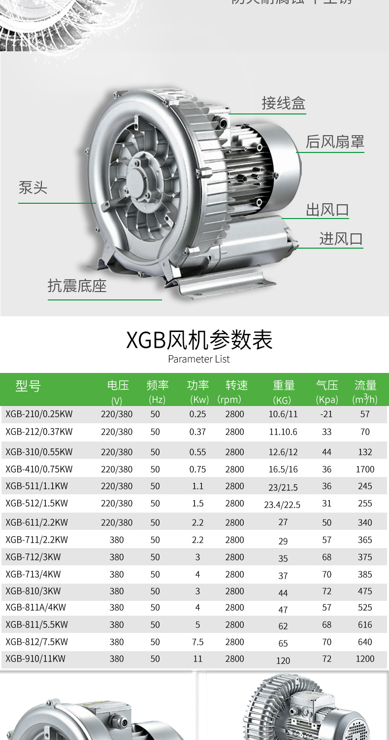 锐景xgb漩涡气泵大功率鼓风机污水氧气泵鱼塘增氧机高压旋涡风机