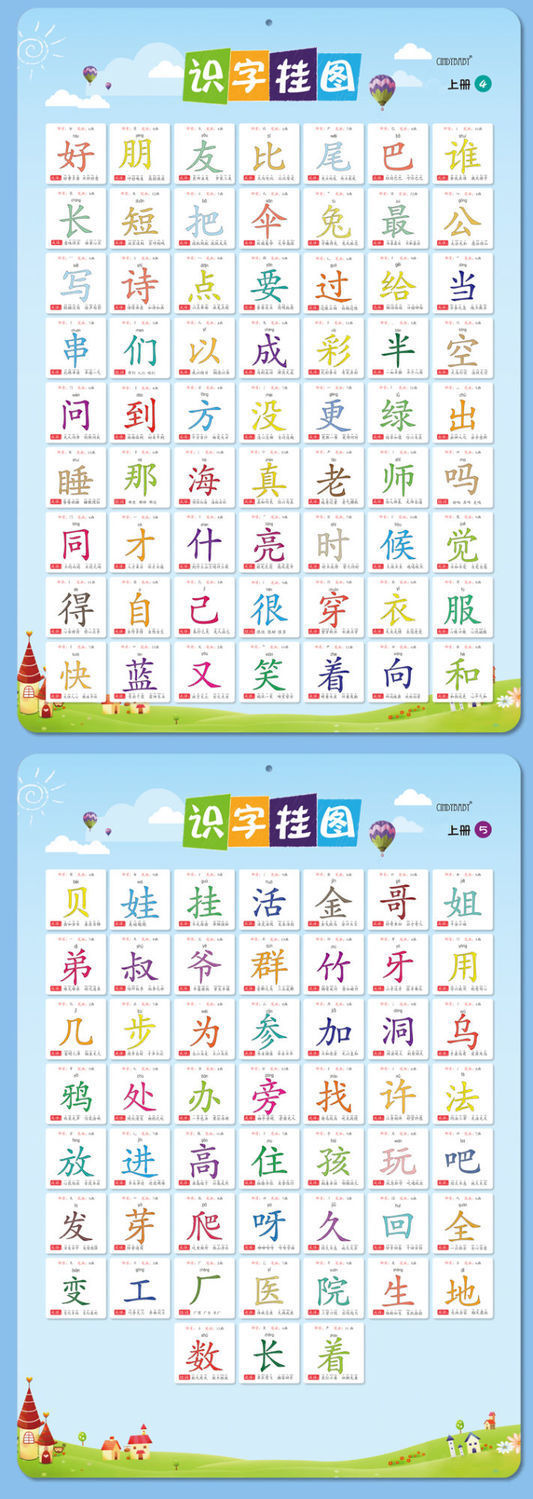 早教挂图宝宝认字大全看图识字幼儿启蒙3-6岁学龄前儿童认识汉字