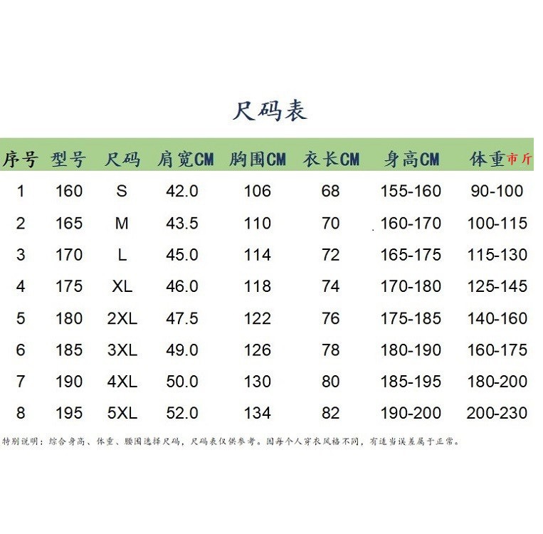 厨师服短袖 夏季透气白色薄款工作服半袖160s 4xl190制服5xl 195