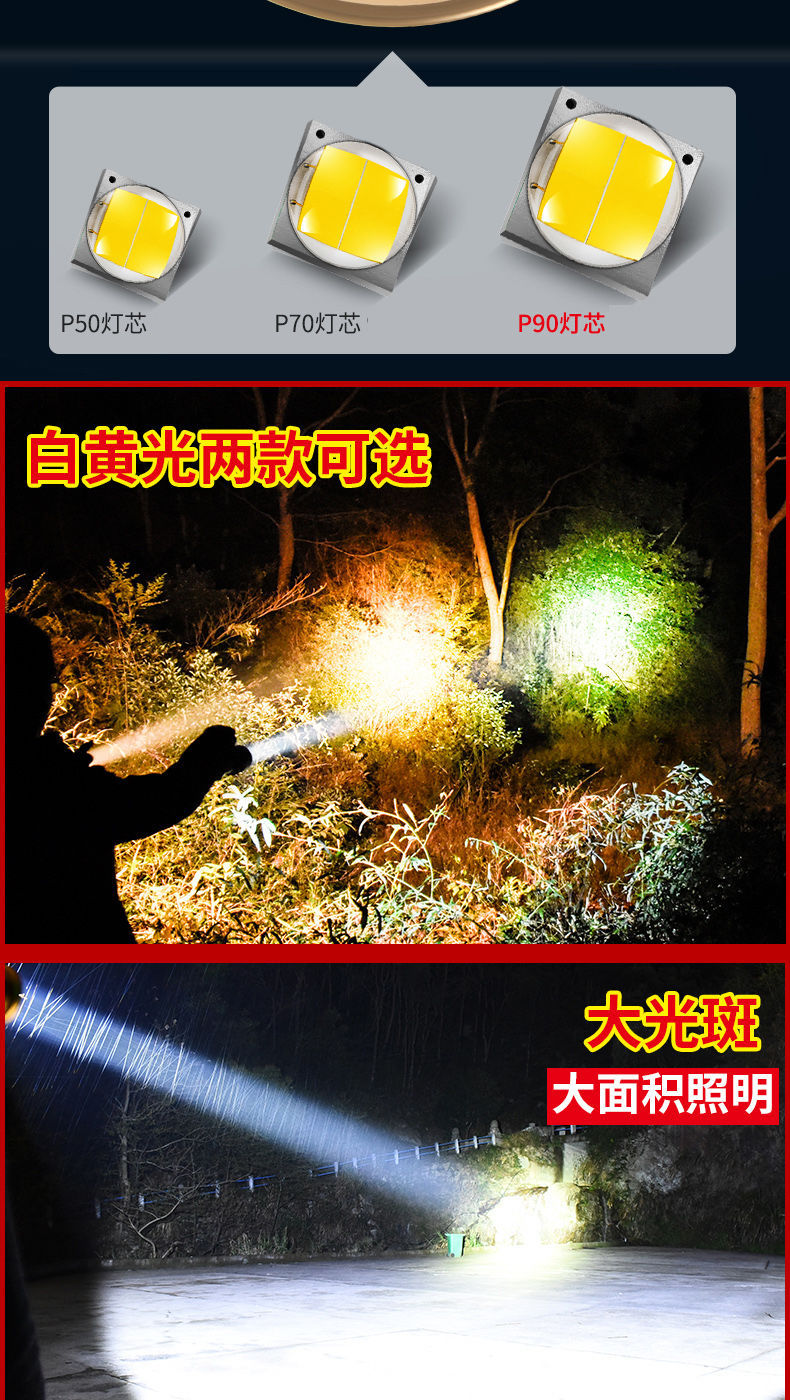 p90灯珠感应头灯强光远射锂电池超长续航可充电头戴式钓鱼灯