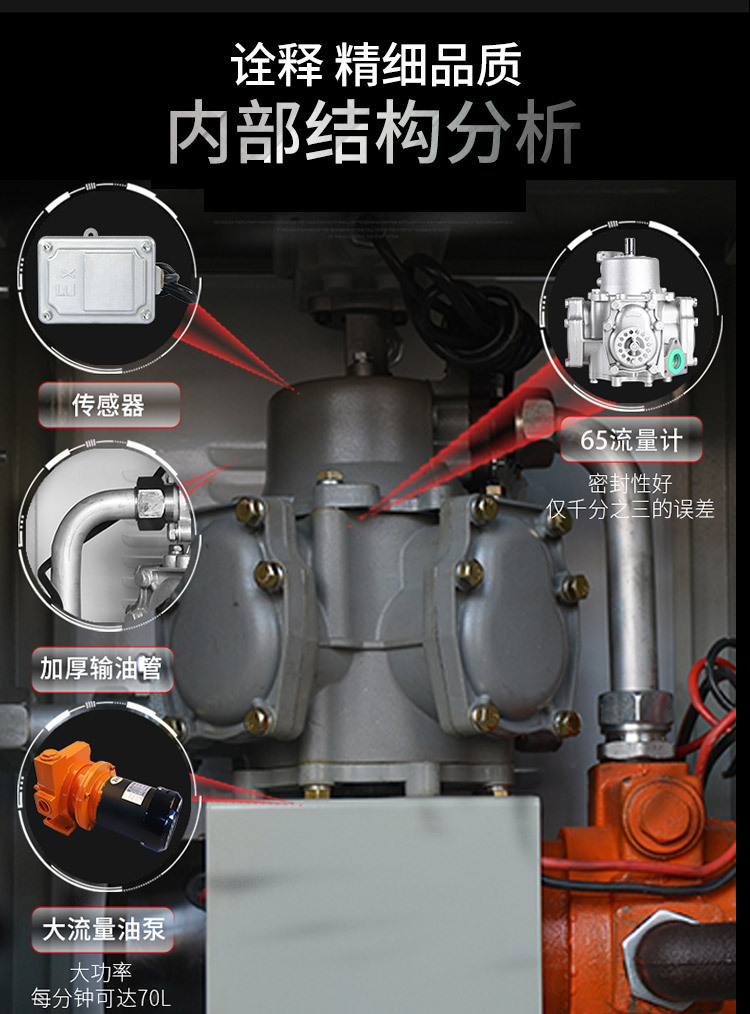 大流量小型静音柴油移动式车载加油机12v24v220v抽加油泵