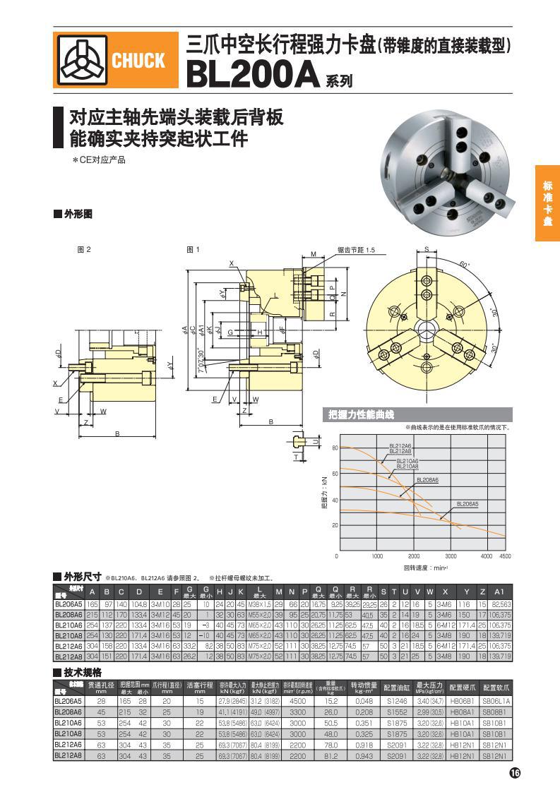 日本北川pu206三爪中实后拉式卡盘/拉入式夹持卡盘
