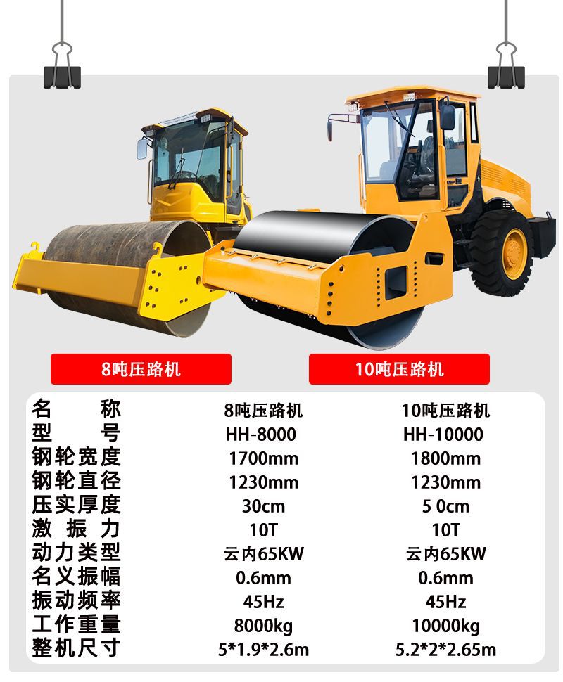10吨压路机详情 (5)