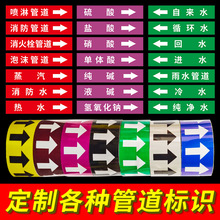 管道标识贴纸流向箭头反光膜标签工业色环气体指向标识牌自来水进