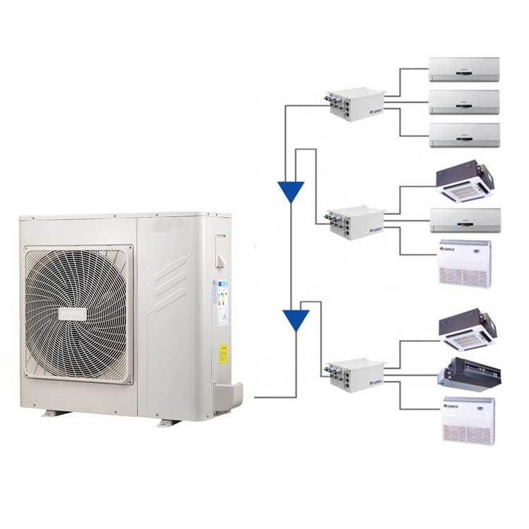 外贸出口美的单冷家用商用一拖四一拖三全直流变频多联机11kw