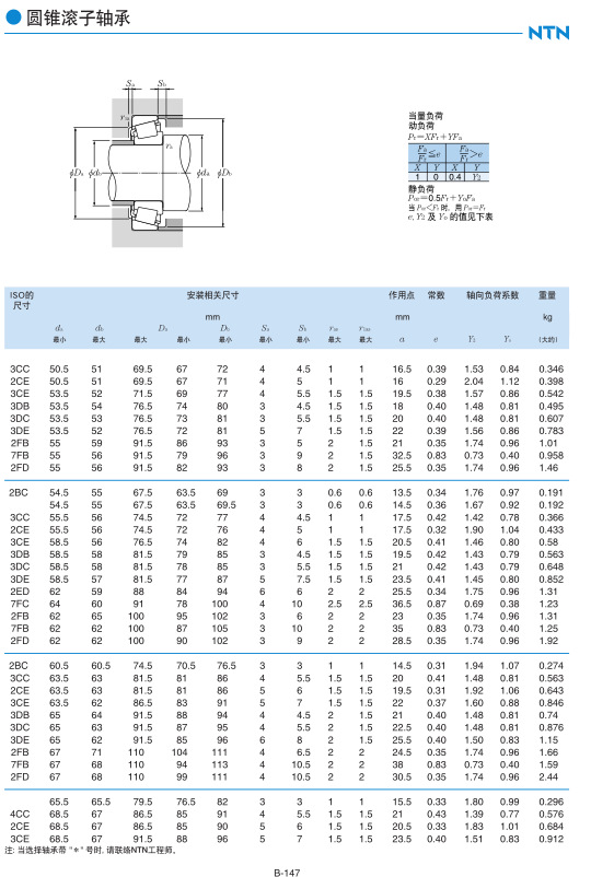 浙江嘉兴销售日本ntn圆锥滚子轴承4t-32210 4t-32211等现货包邮发